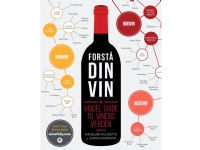 Forstå din vin | Justin Hammack Madeline Puckette | Språk: Dansk