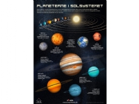 Fakta plakat: Planeterne i Solsystemet Papir & Emballasje - Kart & plakater - Plakater