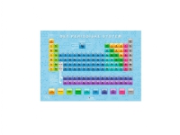 Fakta plakat: Det periodiske system Papir & Emballasje - Kart & plakater - Plakater
