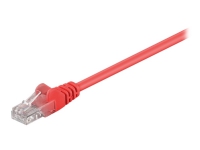 MicroConnect – Nätverkskabel – RJ-45 (hane) till RJ-45 (hane) – 25 cm – UTP – CAT 5e – tvinnad – röd