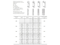 Stelrad Novello Radiator 6×1/2 Type 22 H600 x L600