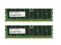 Mushkin Essentials – DDR4 – sats – 32 GB: 2 x 16 GB – DIMM 288-pin – 2133 MHz / PC4-17000 – CL15 – 1.2 V – ej buffrad – icke ECC