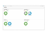 HPE OneView with iLO Advanced – Licens + 3 års support 24×7 – 1 fysisk server – administrerad – Linux Win OpenVMS – för ProLiant DL325 Gen10 Plus V2 for Weka Base Tracking