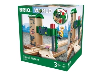 BRIO Stasjon med signal