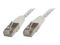 MicroConnect – Nätverkskabel – RJ-45 (hane) till RJ-45 (hane) – 20 m – SFTP PiMF – CAT 6 – halogenfri formpressad tvinnad – vit