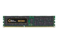 CoreParts – DDR4 – modul – 32 GB – LRDIMM 288-stifts – 2133 MHz / PC4-17000 – 1.2 V – Load-Reduced – ECC