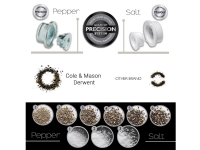 Kvarnset DERWENT Mini cole&mason™ Kjøkkenutstyr - Kjøkkenredskaper - Salt & Pepperkværn