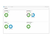 HPE OneView – Licens för produktuppgradering + 3 års support 24×7 – 1 fysisk server – uppgradering från Insight Management – administrerad – Linux Win OpenVMS – för ProLiant DL325 Gen10 Plus V2 for Weka Base Tracking