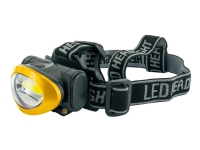 WLED40531 Headlamp