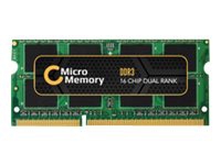 CoreParts – DDR3L – modul – 8 GB – SO DIMM 204-pin – 1600 MHz / PC3L-12800 – 1.35 V – ej buffrad – icke ECC