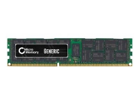 CoreParts – DDR4 – modul – 32 GB – DIMM 288-pin – 2133 MHz / PC4-17000 – 1.2 V – ej buffrad – icke ECC