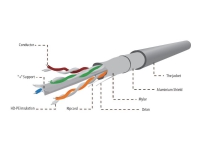 Gembird - Samlet kabel - 100 m - FTP - CAT 6 - solid - grå PC tilbehør - Kabler og adaptere - Nettverkskabler