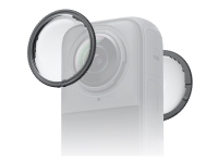 X4 Standard Lens Guards