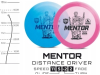 Discgolf DISCMANIA Distance Driver MENTOR Active 11/5/-2/2 Light Blue