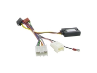 Ctsmt004.2 ratbetj. Mitsubishi